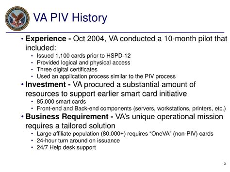 va piv card application